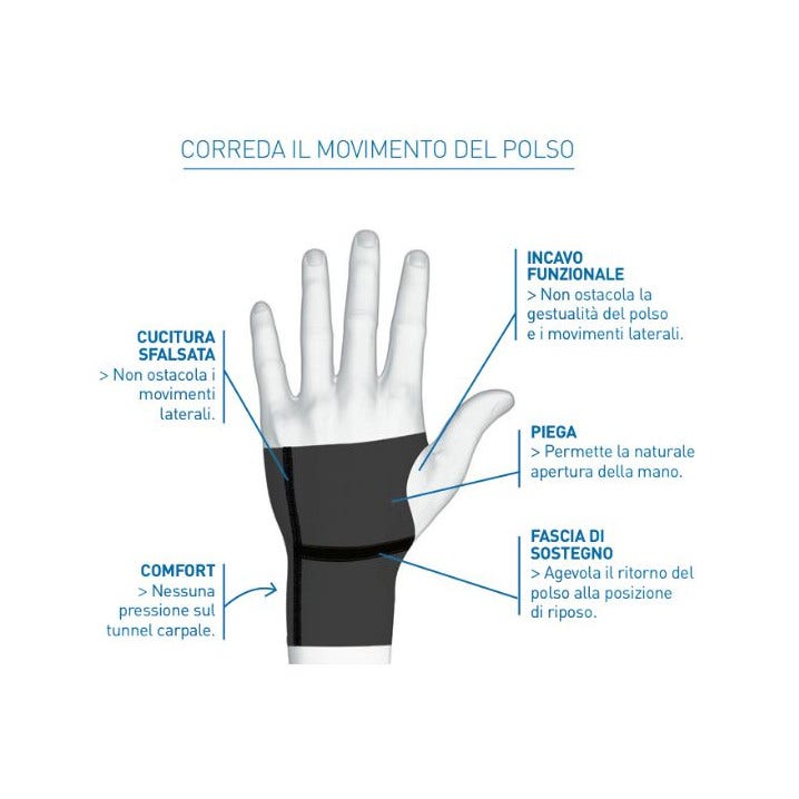 Epitact Carpal'Go Destro Taglia S-1
