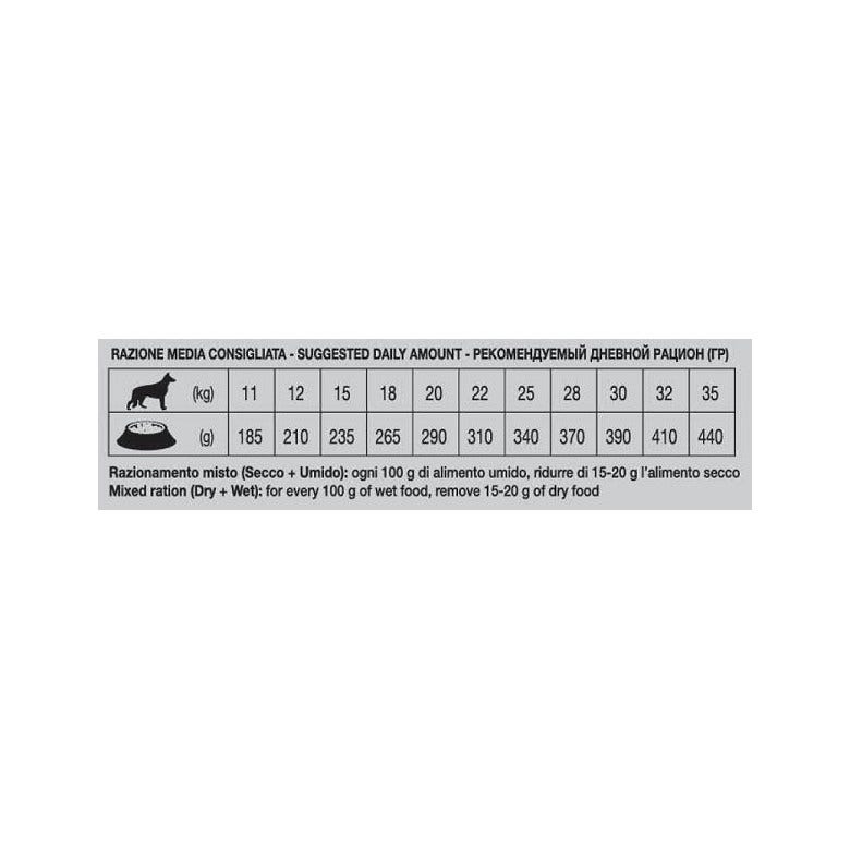 Forza10 Medium Diet Crocchette Al Cavallo E Piselli Per Cani Taglia Media Sacco 1,5kg-2